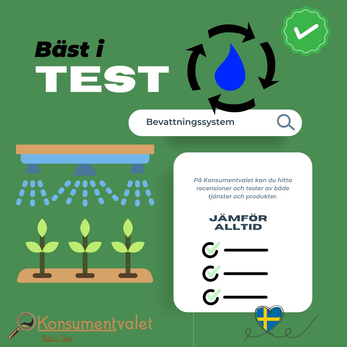 Bevattningssystem Bäst i Test 2026
