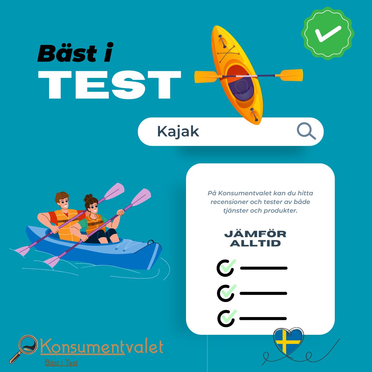 Kajak bäst i test 2026