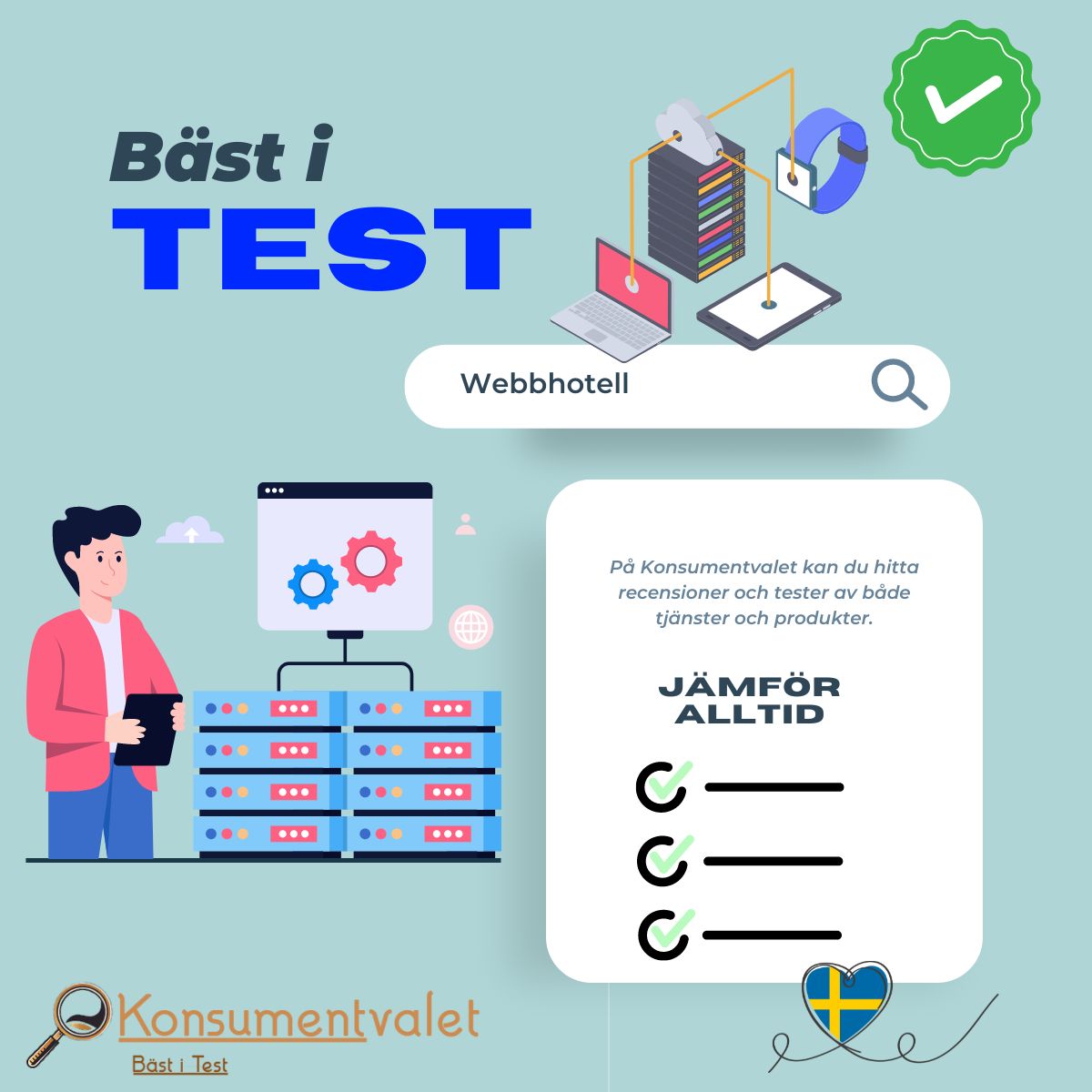 Webbhotell bäst i test 2026