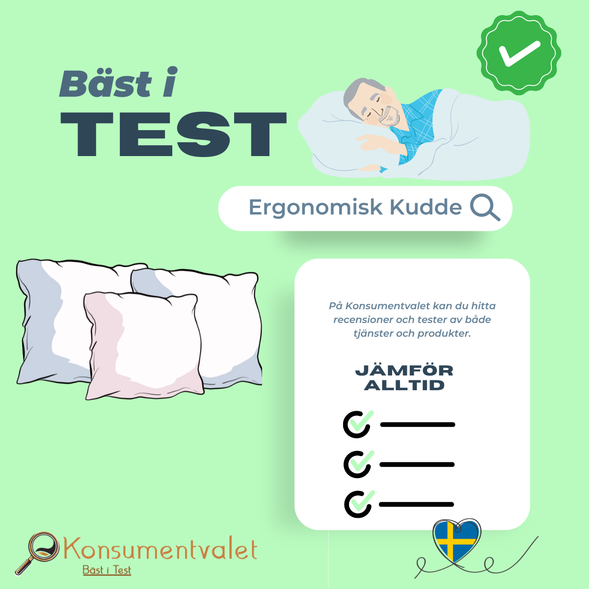 Ergonomisk Kudde bäst i test 2026