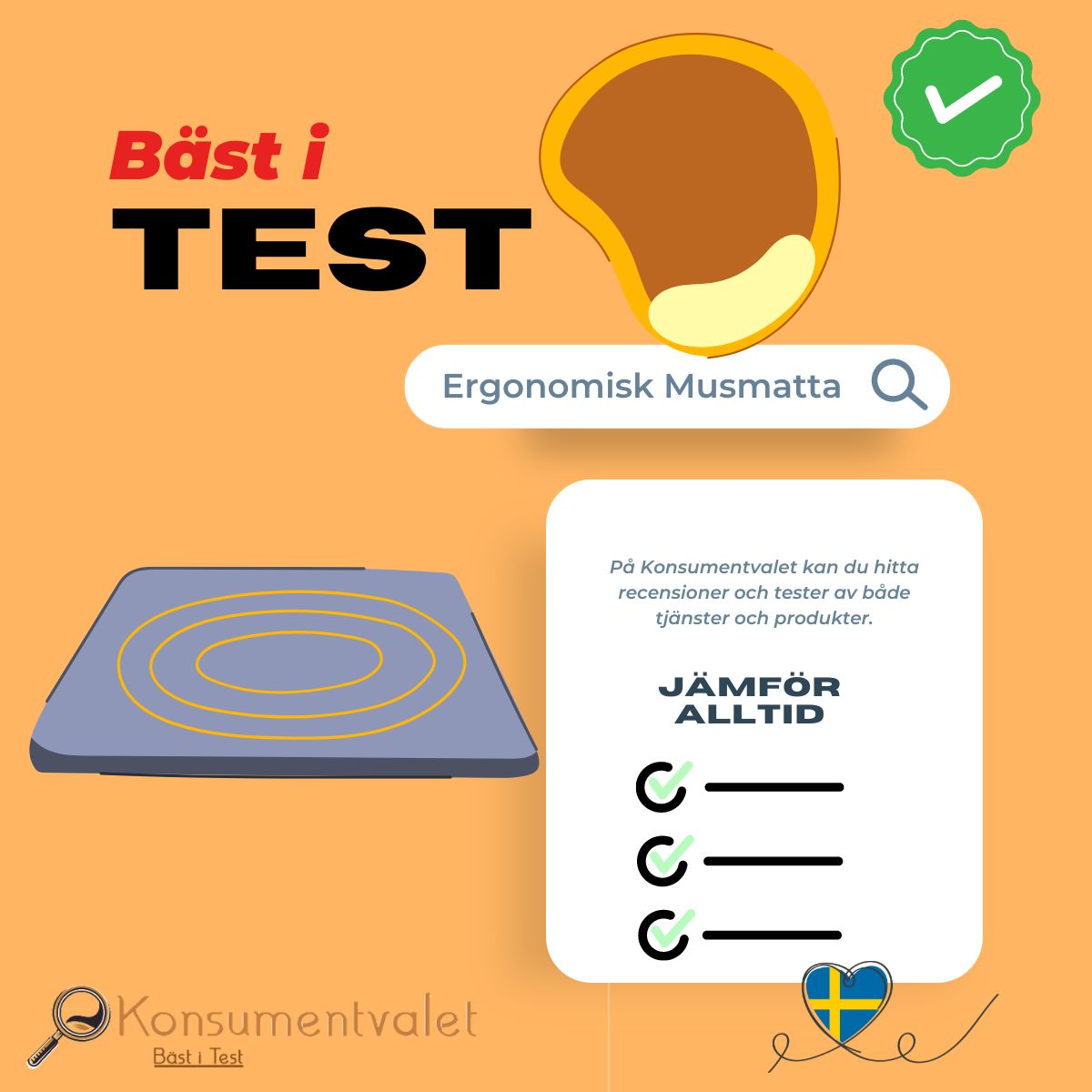 Ergonomisk Musmatta bäst i test 2026