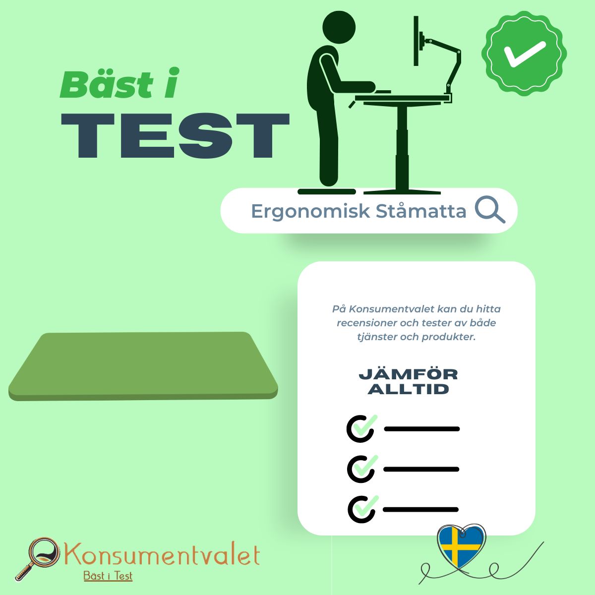Ergonomisk Ståmatta bäst i test 2026
