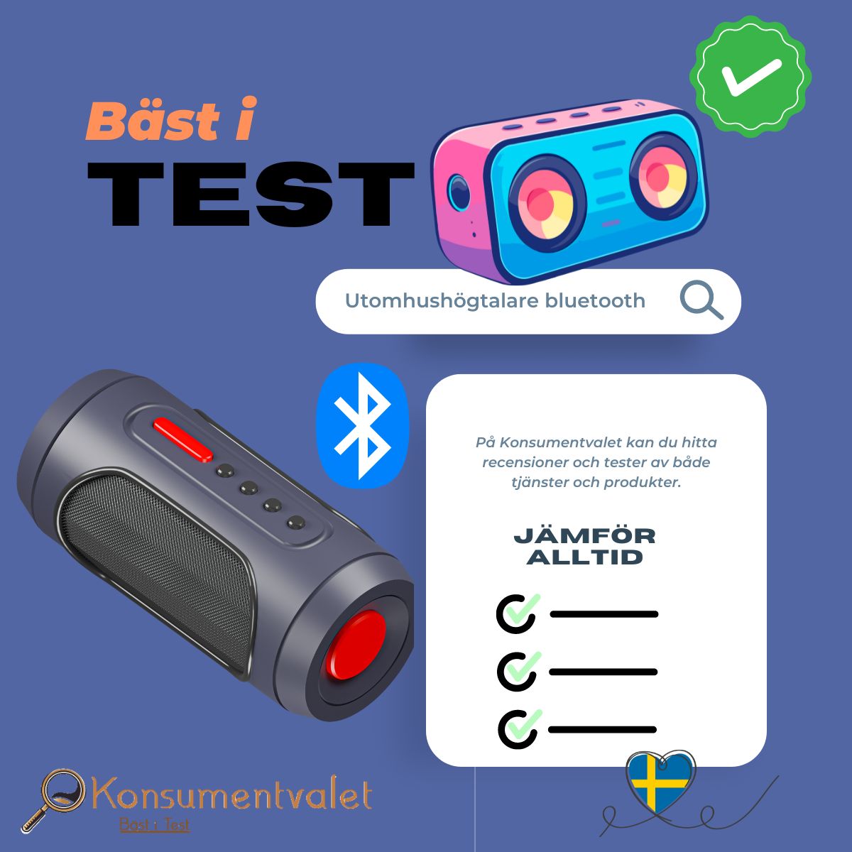 Utomhushögtalare bluetooth bäst i test 2026