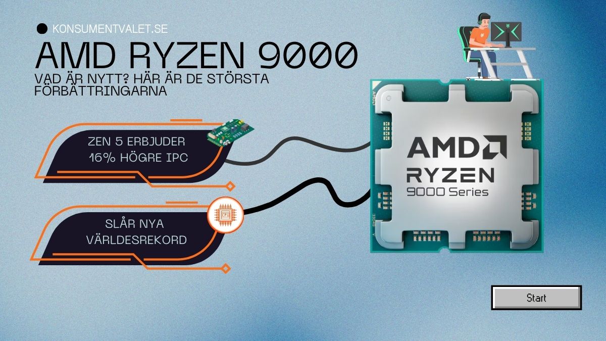 Vad är nytt med AMD Ryzen 9000? Här är de största förbättringarna