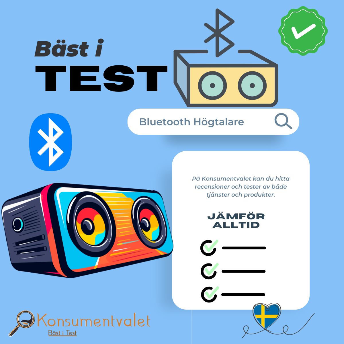 Bluetooth högtalare bäst i test 2026