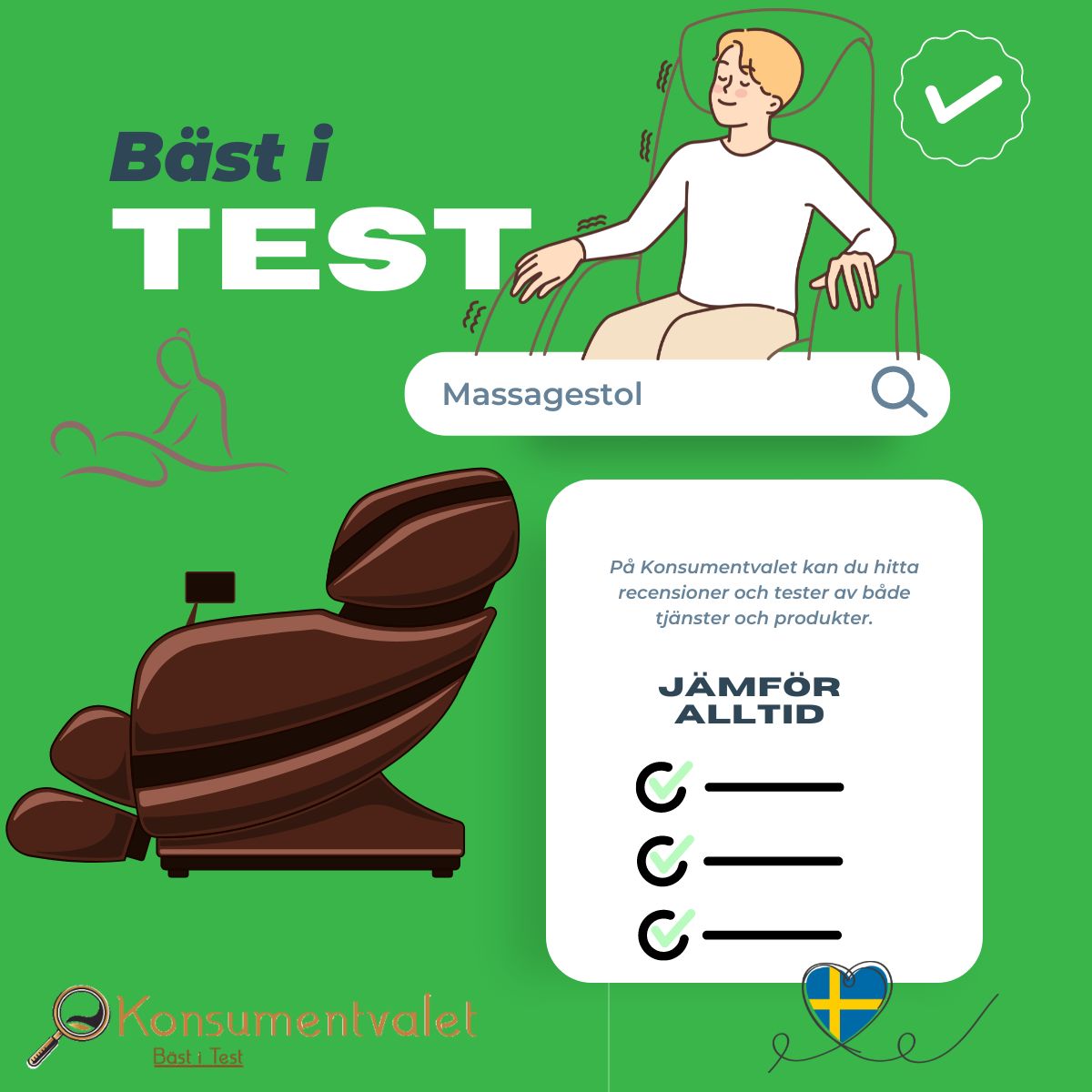 Massagestol bäst i test 2026