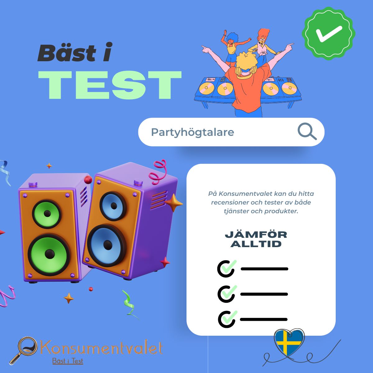 Partyhögtalare bäst i test 2026