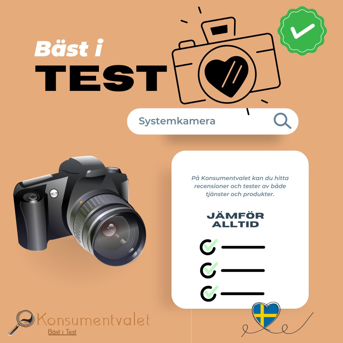 Systemkamera bäst i test 2026