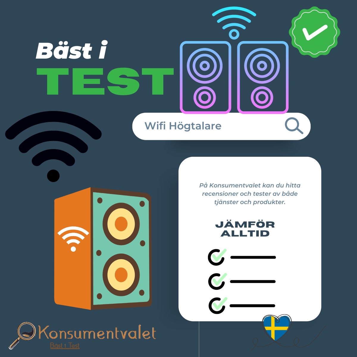 Wifi högtalare bäst i test 2026