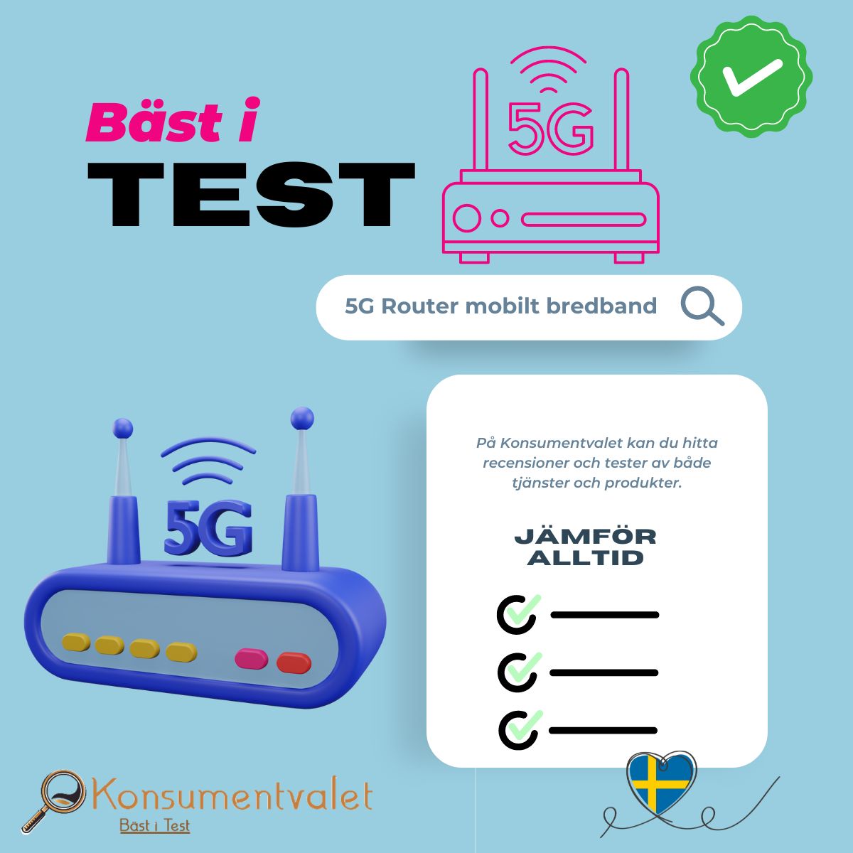 5G Router mobilt bredband bäst i test 2026