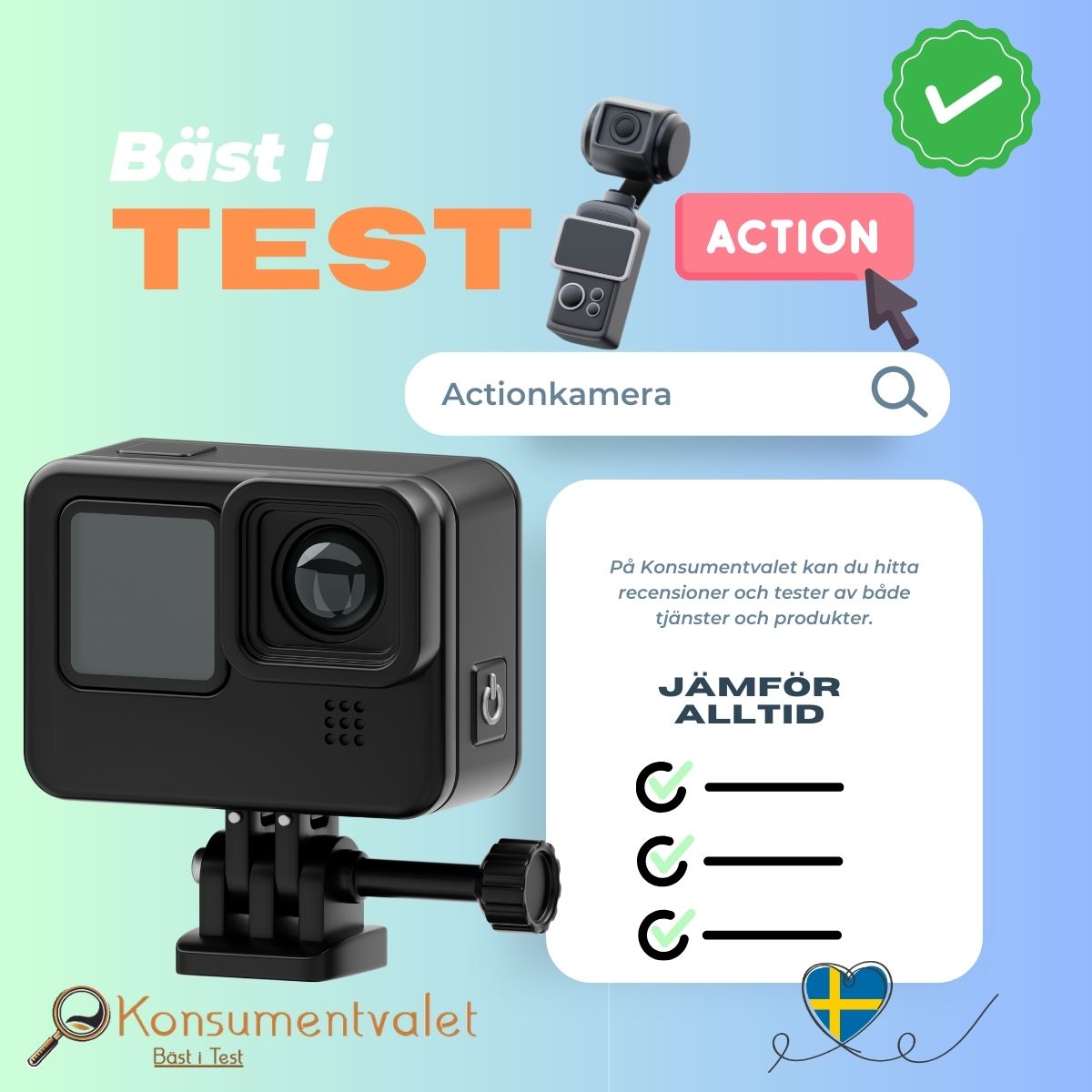 Actionkamera bäst i test 2026