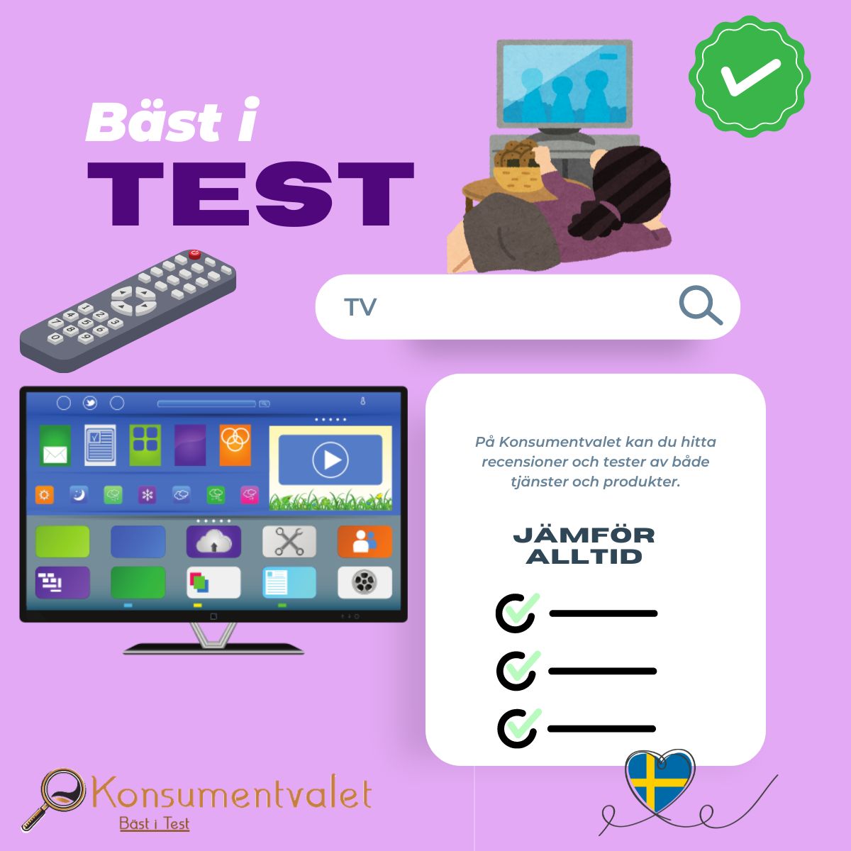 TV bäst i test 2026