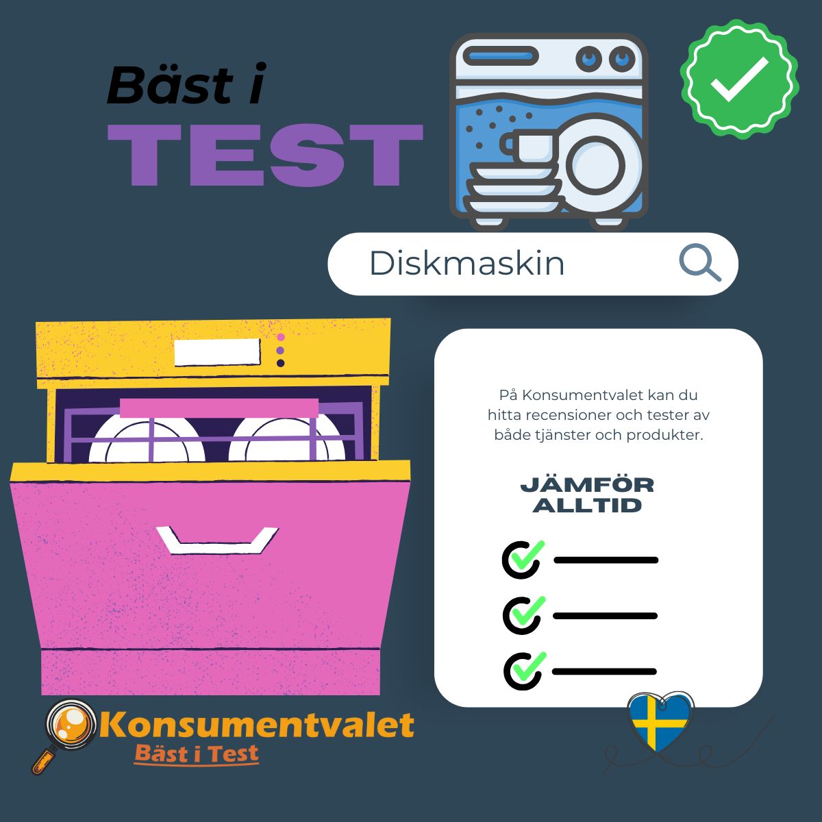 Diskmaskin bäst i test 2026