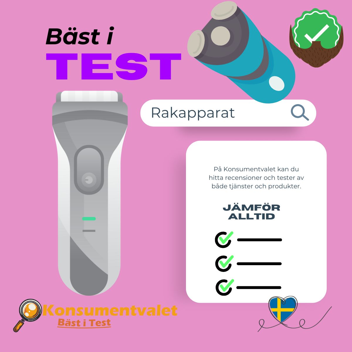 Rakapparat bäst i test 2026