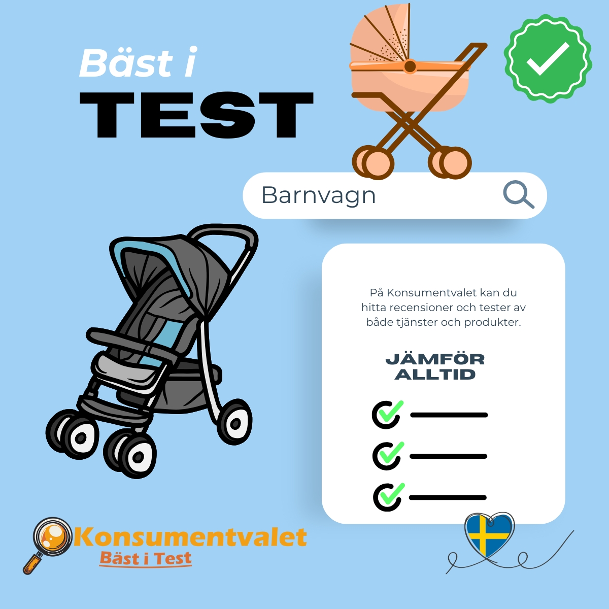 Barnvagn bäst i test 2026