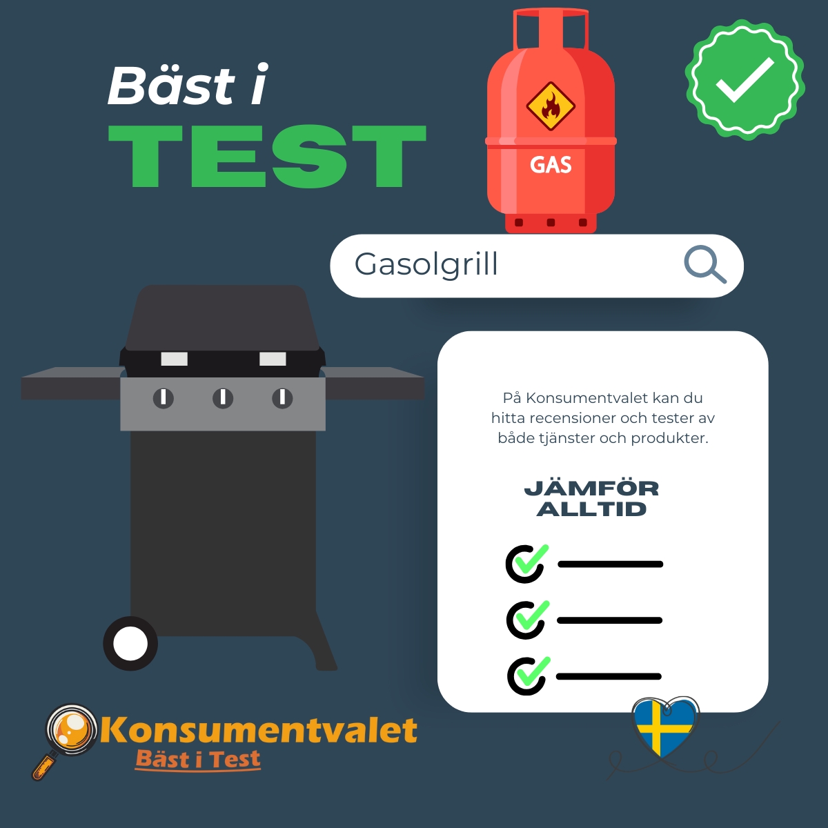 Gasolgrill bäst i test 2026