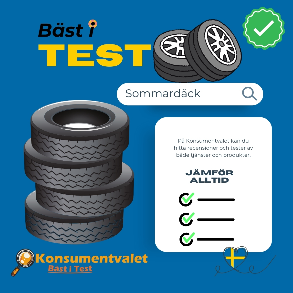Sommardäck bäst i test 2026