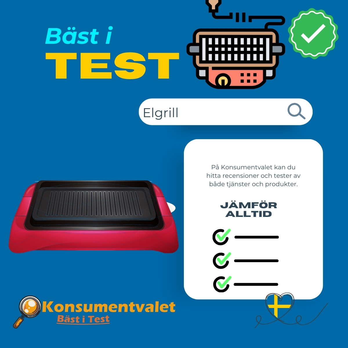 Elgrill bäst i test 2026