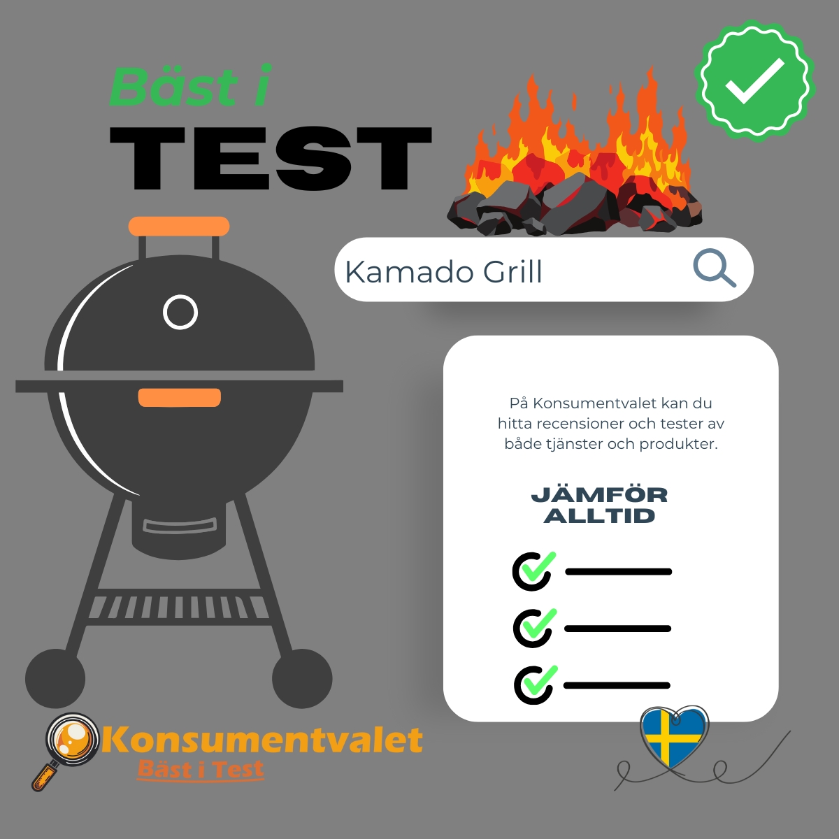 Kamado grill bäst i test 2026