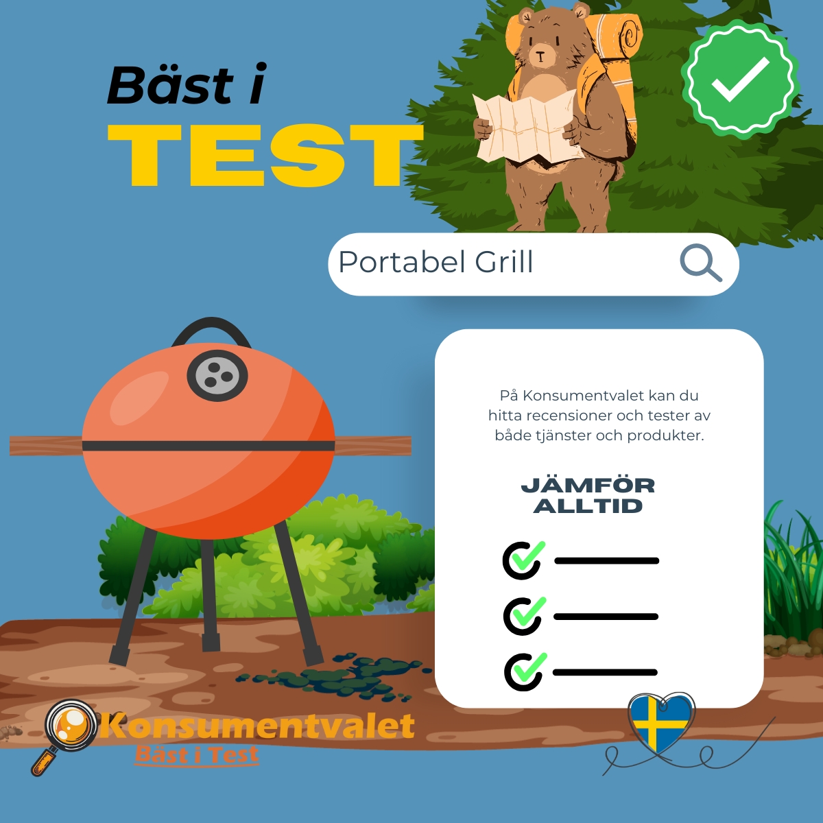 Portabel grill bäst i test 2026