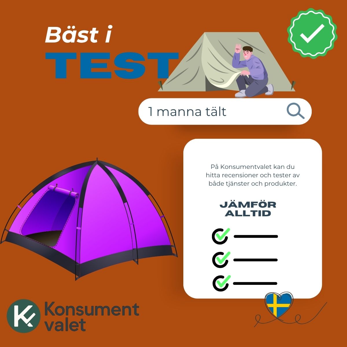1 manna tält bäst i test 2026