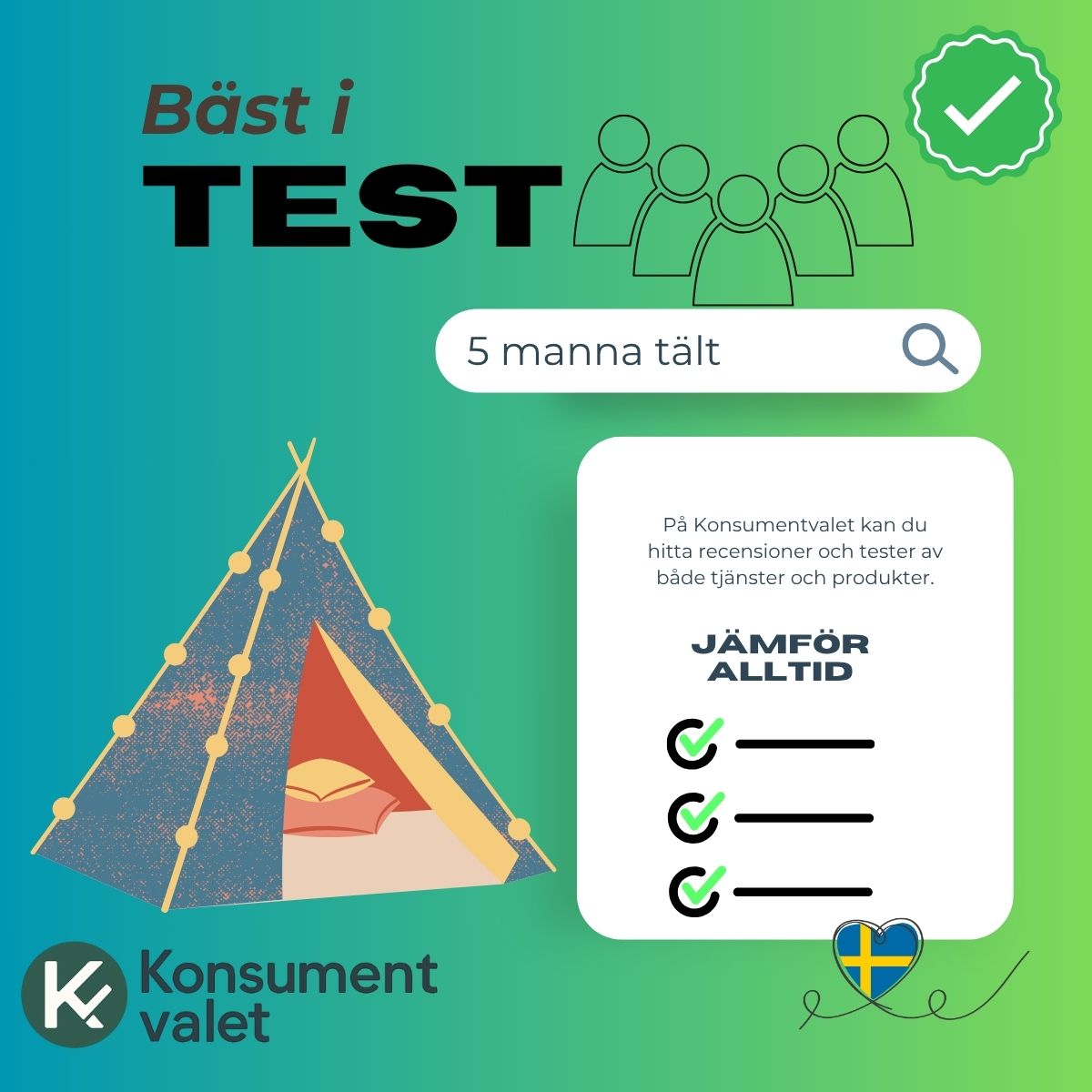 5 manna tält bäst i test 2026