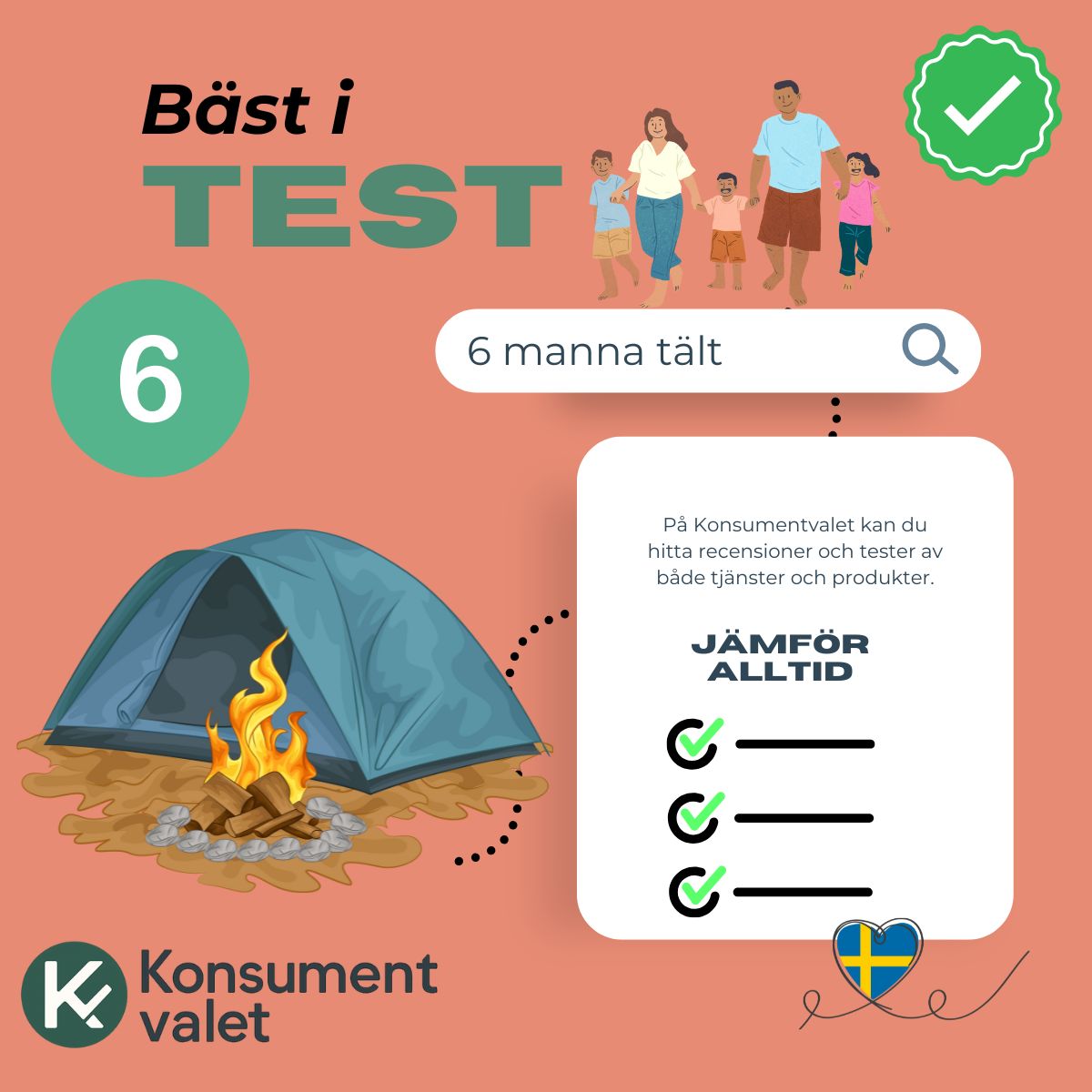 6 manna tält bäst i test 2026