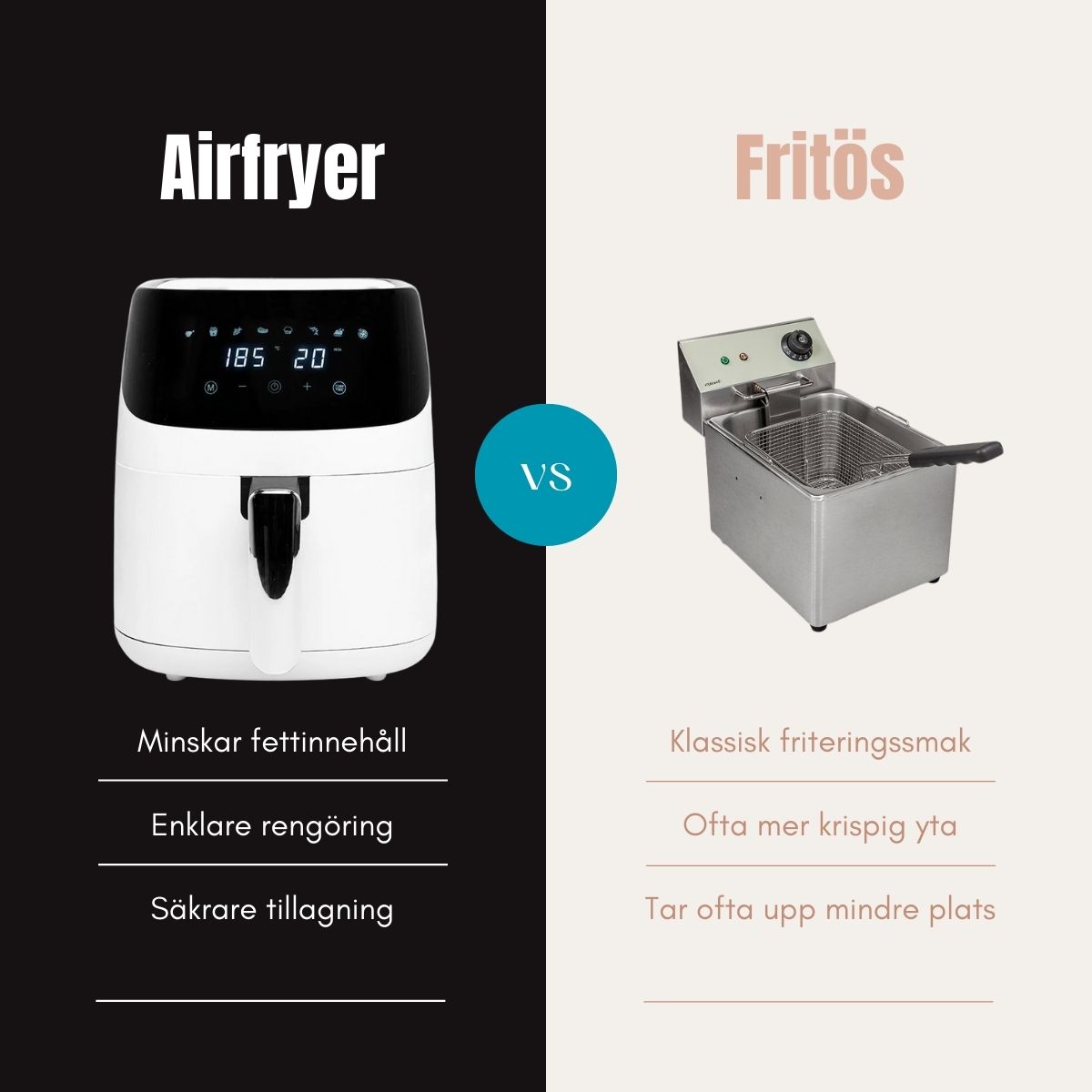 Vad är skillnaden på airfryer och fritös? - Jämför smak, hälsa och bekvämlighet