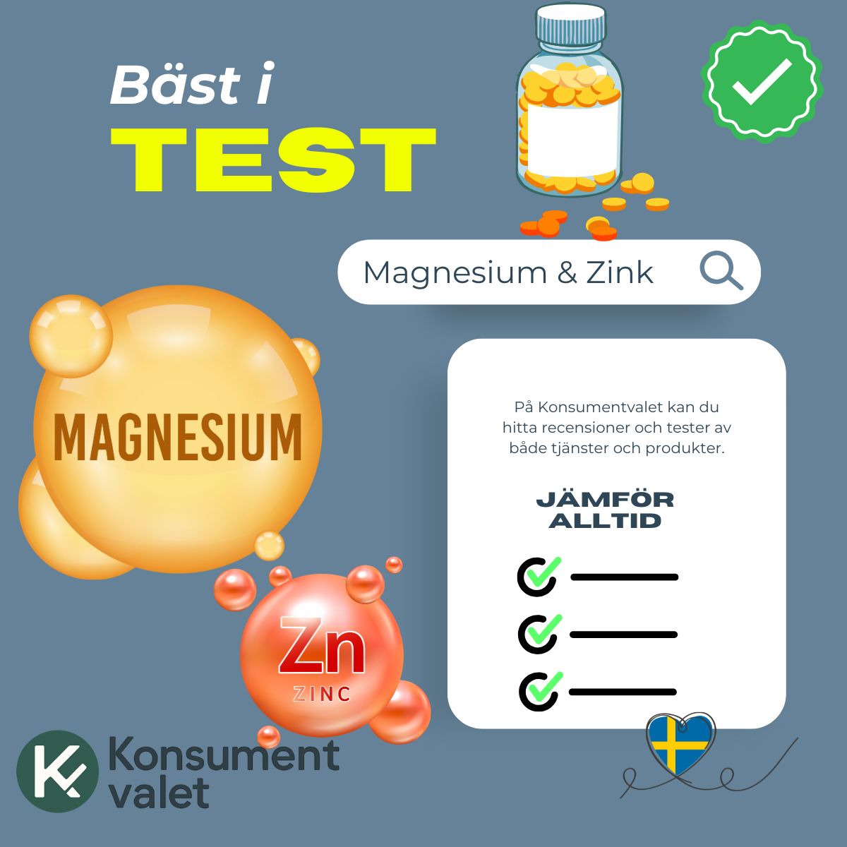 Magnesium zink bäst i test 2026