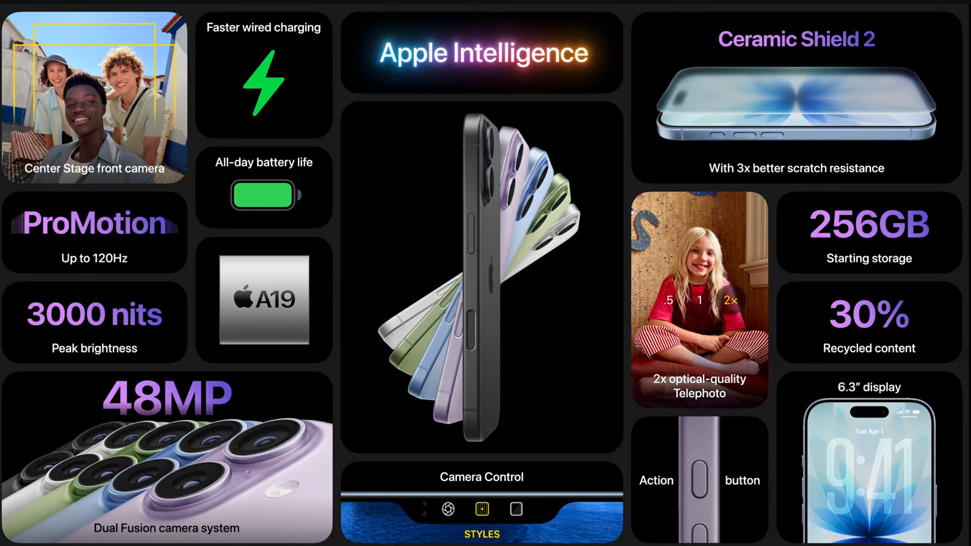 Iphone 17 har lanserats - Vi går igenom informationen!