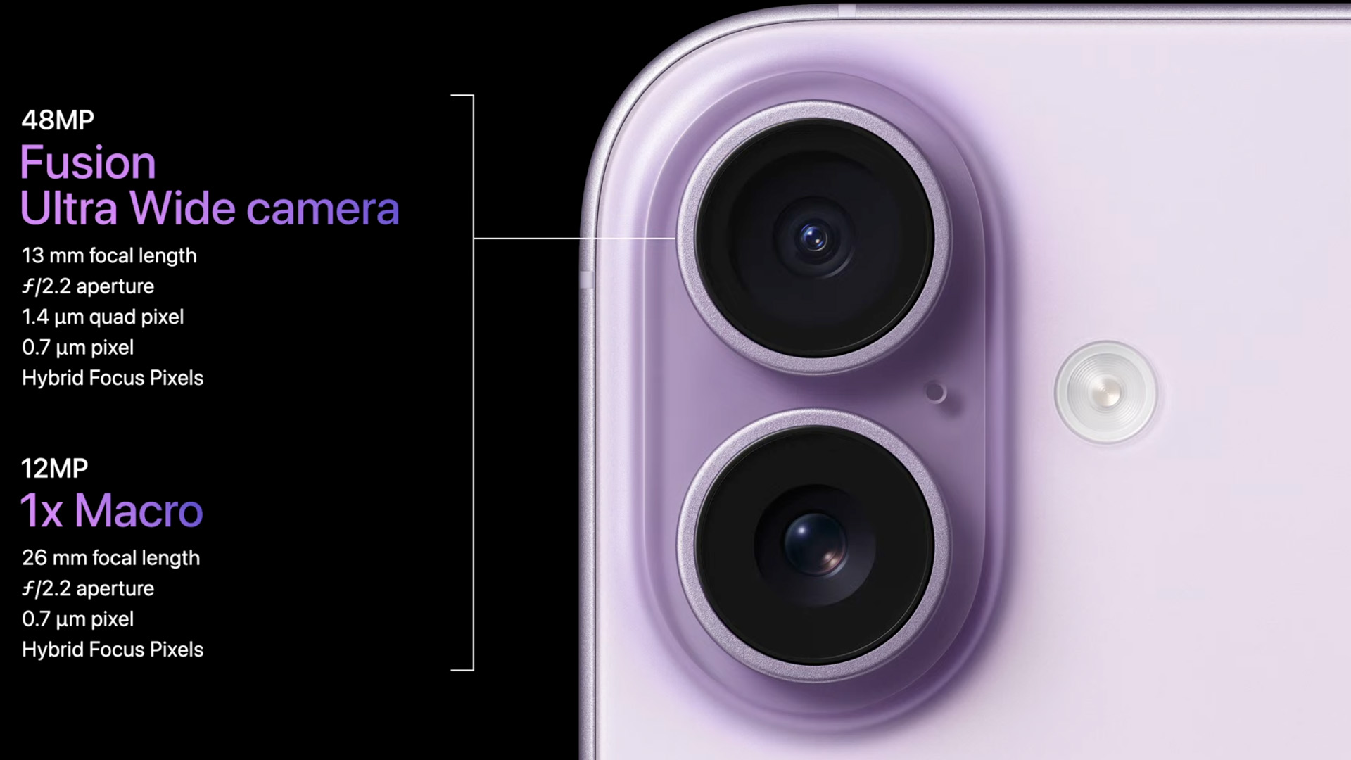 Apple 17 Kamera Specs