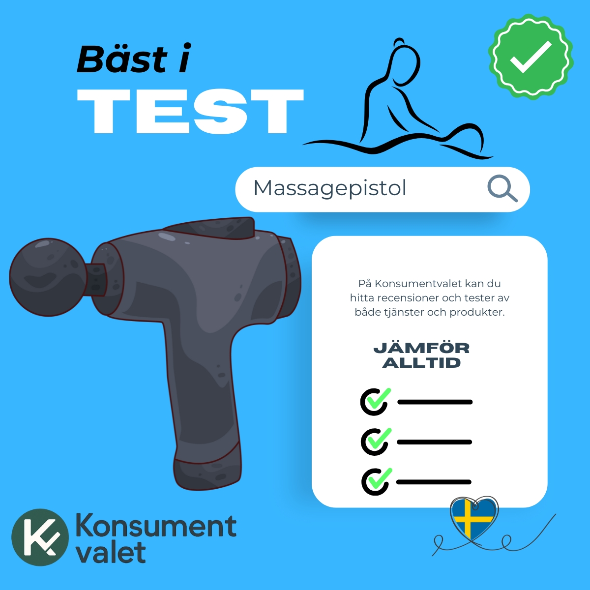 Massagepistol bäst i test 2026