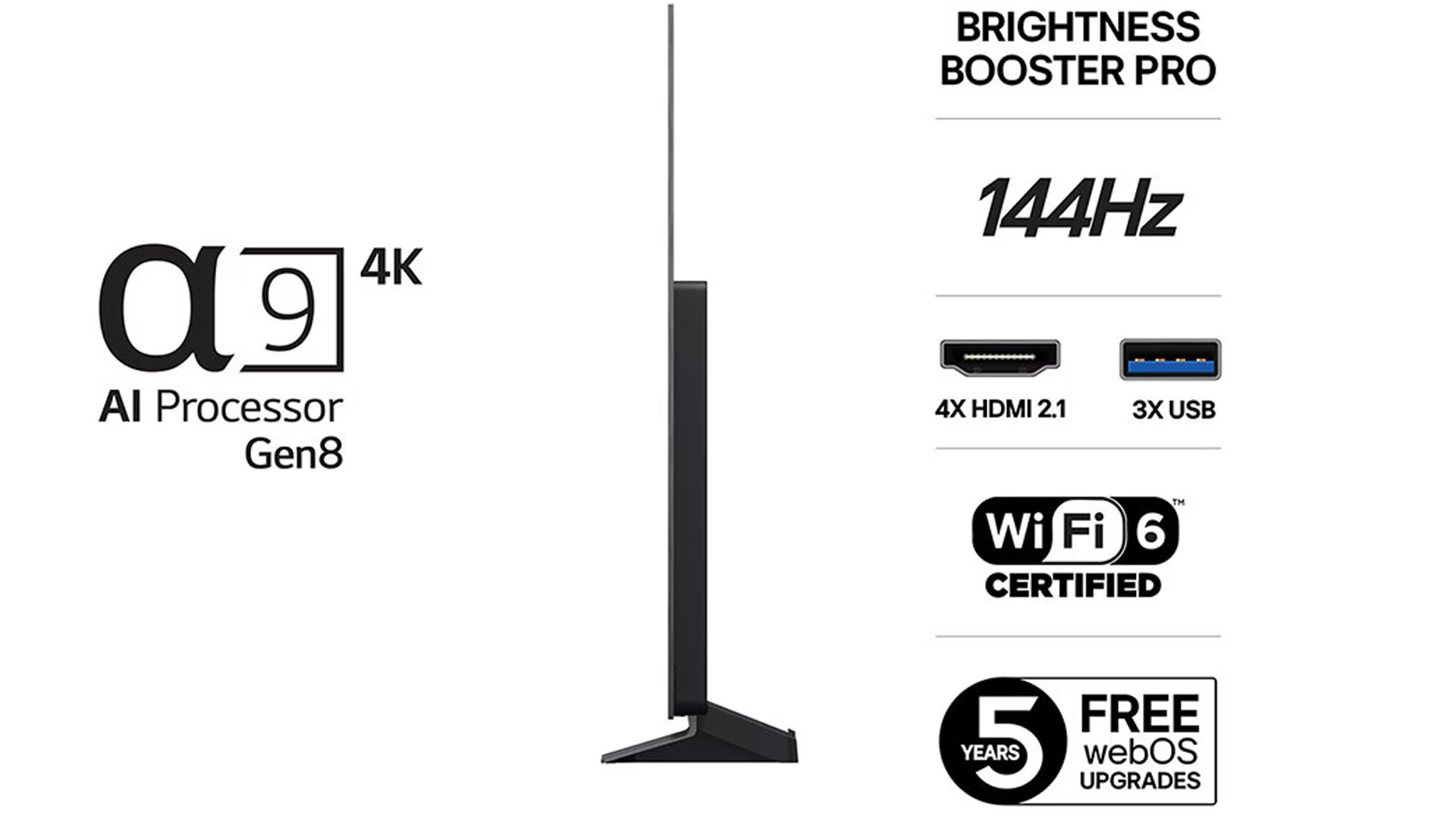 LG 65 OLED evo AI C5 information infografik