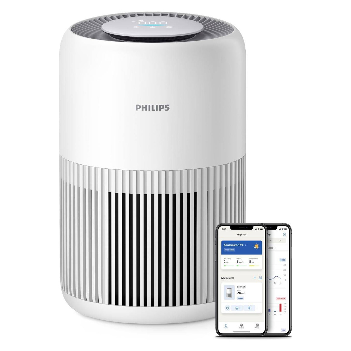 Philips PureProtect Mini 900 Series AC0950/10